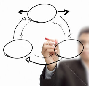 Blank Business Diagram With Lots Of Room Gy0fcfh Sb Pm