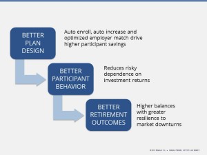 Better_Plan_Design_20151127