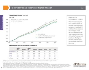 retirement expectations