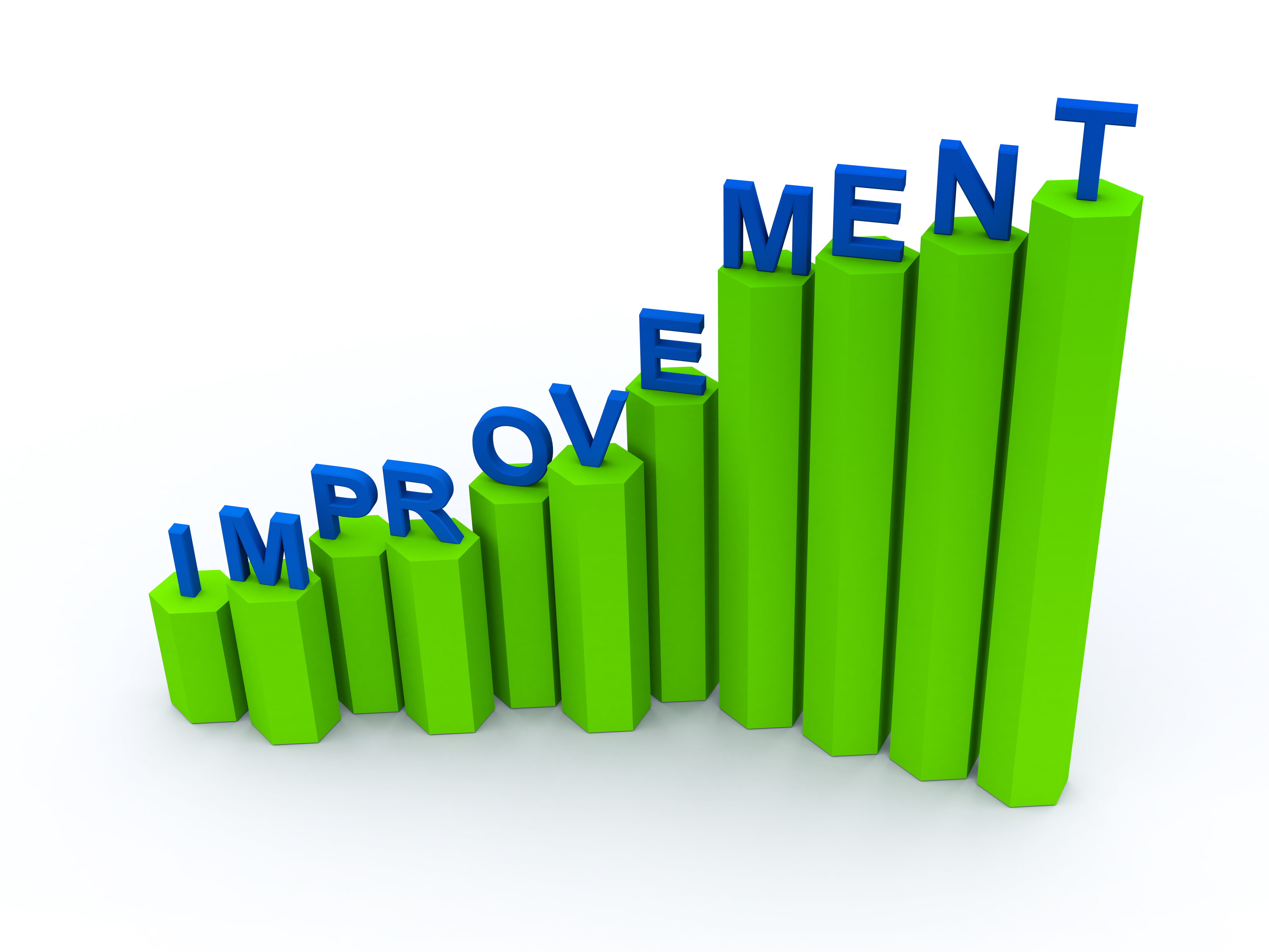 Improve Retirement Readiness