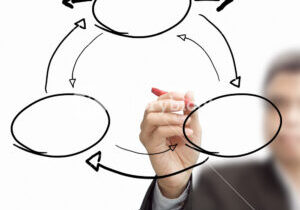 Blank Business Diagram With Lots Of Room Gy0fcfh Sb Pm