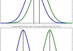 Equal distribution