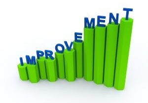 Improvement