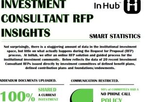 RFP Flyer